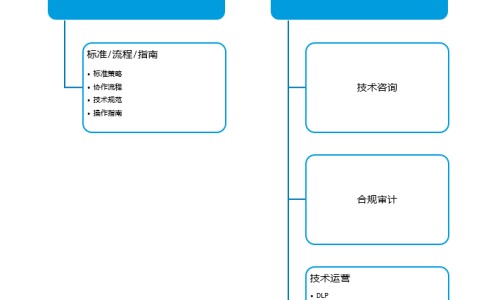 尿结石中药药方网-分享尿结石中药药方治疗，尿结石中药药方治疗知识库